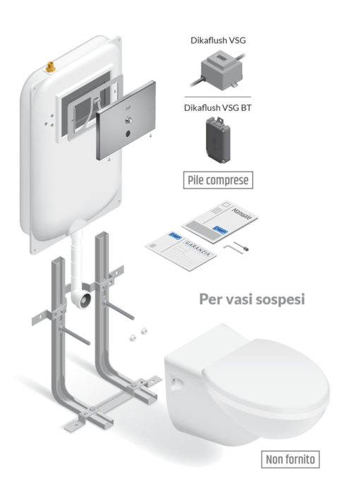 Lieferumfang Dikaflush VSG
