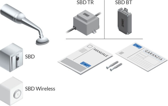 Contents of package