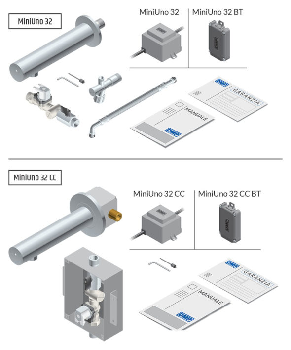 Contents of the package